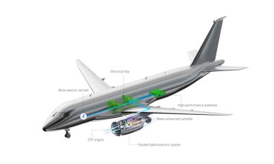 Clean Aviation SWITCH Project to Advance Hybrid-Electric and Water Enhanced Turbofan Technologies